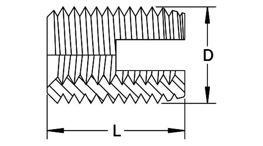 SSZ Insertos de parafuso