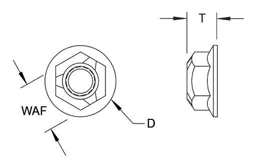 Porcas de flange de torque predominantes
