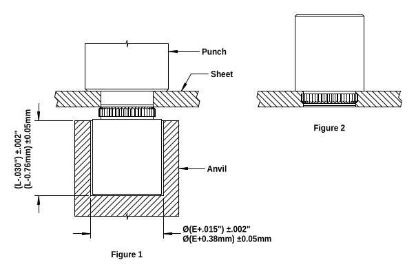 Installation of TC and TD diagram.