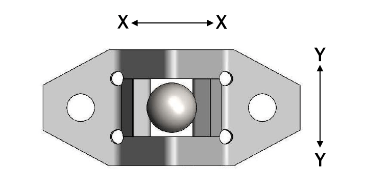 Ball stud and clip connection top view.