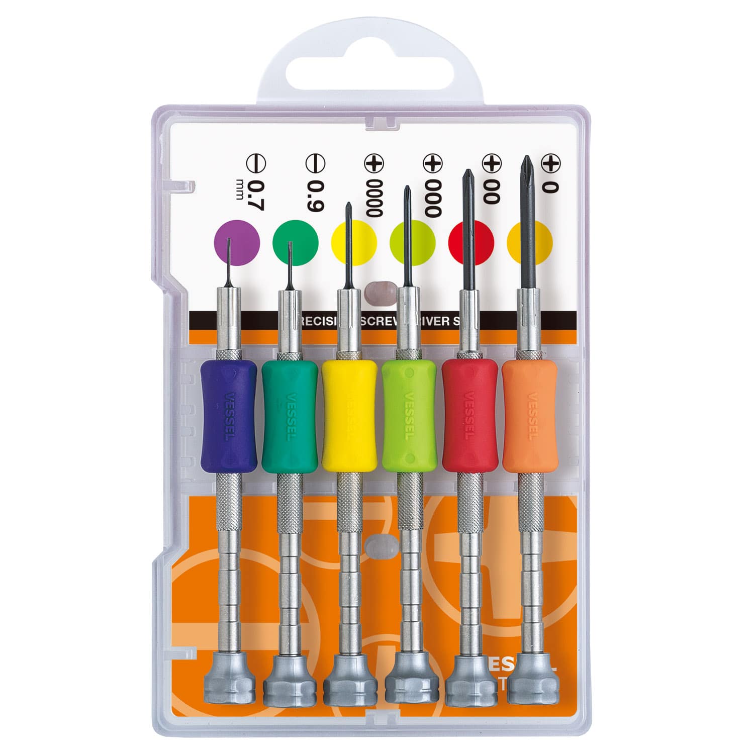 Tools for Precision and Micro Screws